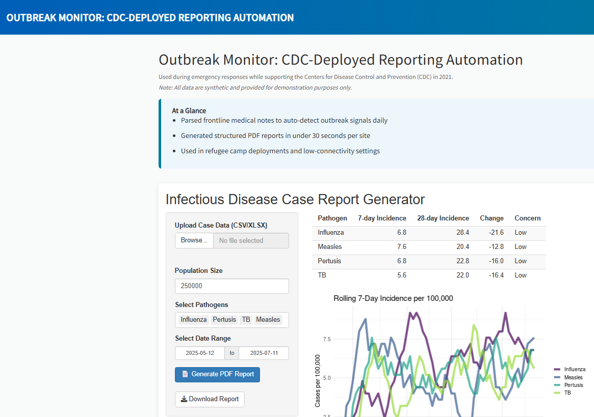 Automated Epi Report App Thumbnail