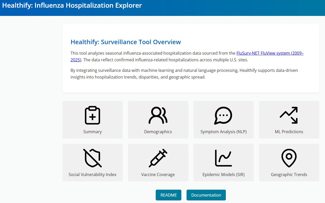 Healthify App Thumbnail